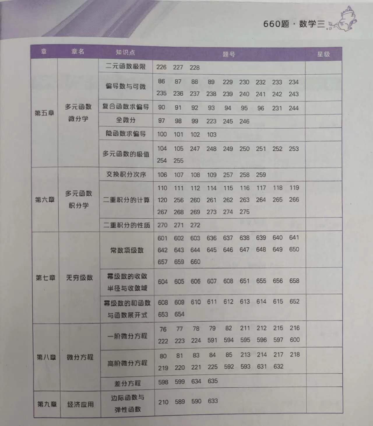 官榜最新章节列表，权力世界的风云变幻探寻之旅