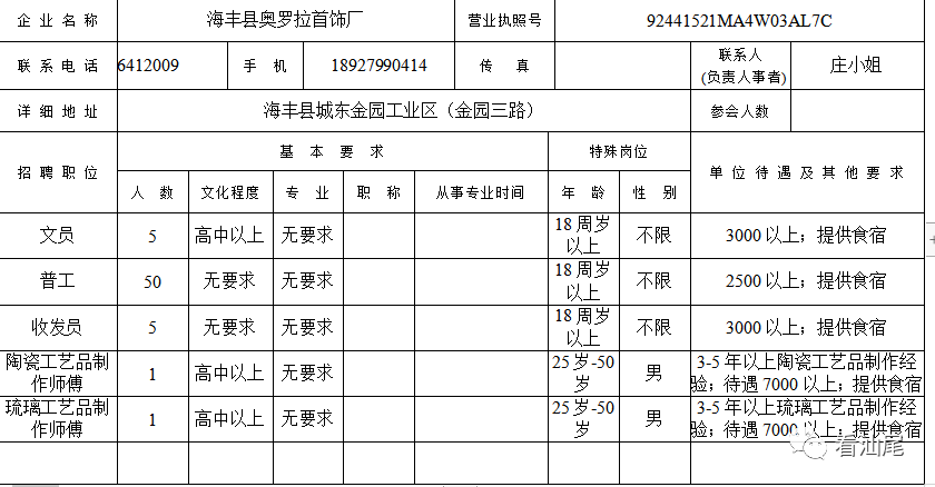 海丰县最新招聘信息汇总