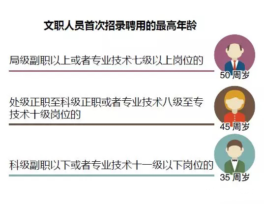 公安文职改革最新动态，深化体制改革，提升文职效能