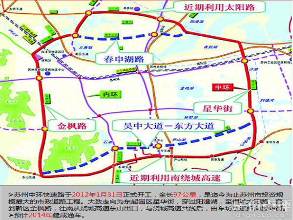 赤峰中环路建设最新进展及未来展望